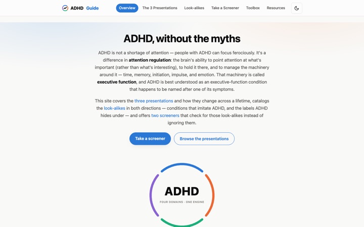 ADHD Guide site