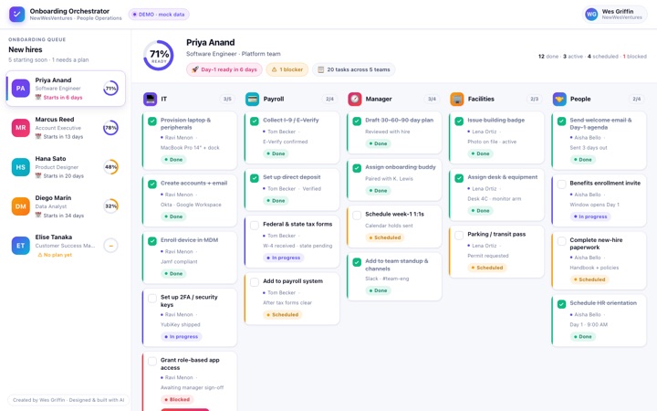 Onboarding orchestrator demo